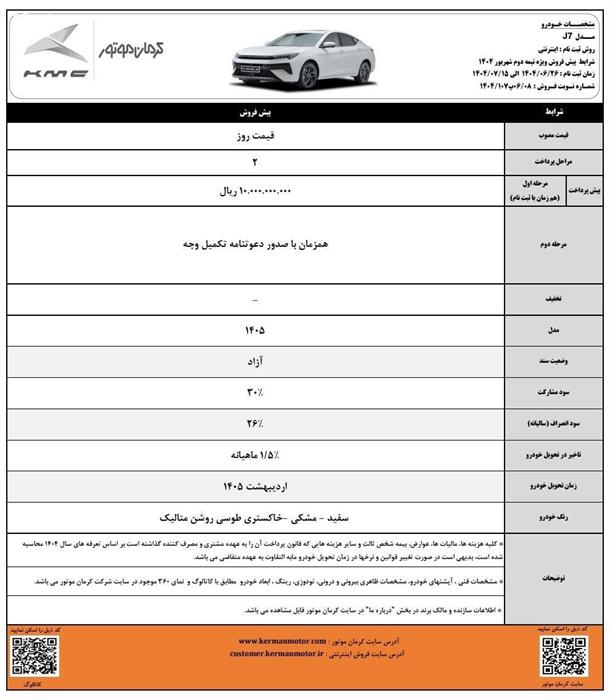 طرح فروش محصولات کرمان موتور (شهریور و مهر 1404)